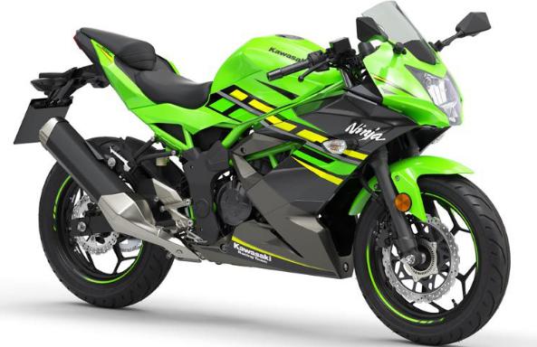 NINJA125、マジか。
