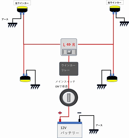 ウインカー回路。