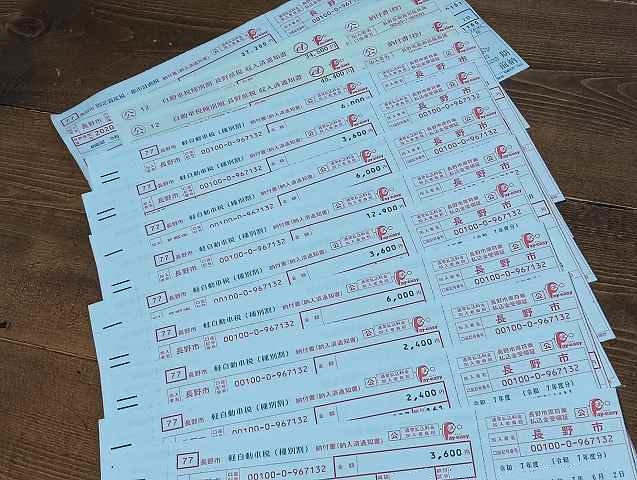 自動車税の請求書2025年分。