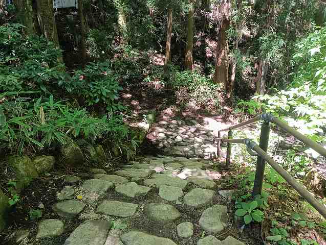 旧中山道。